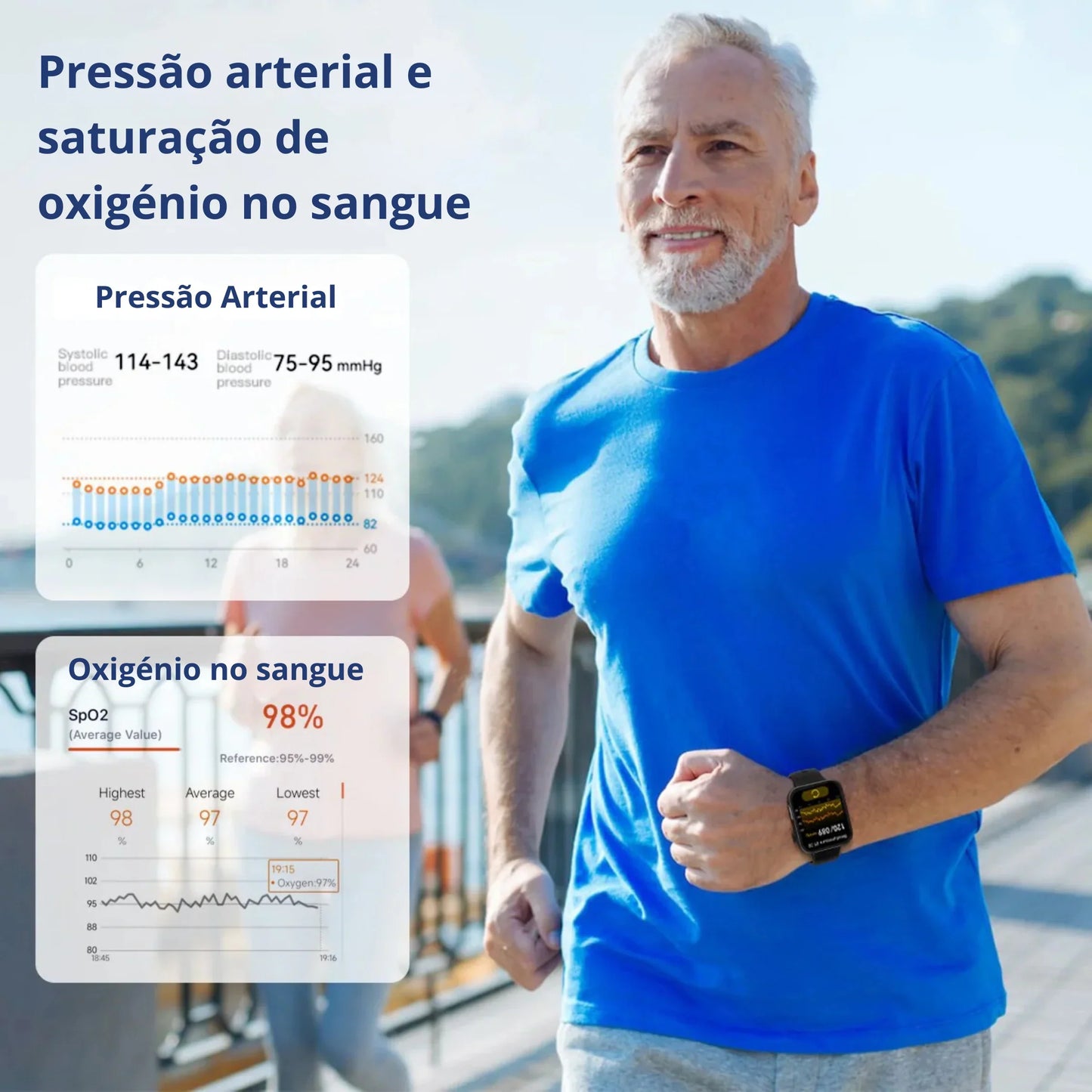 (Σούπερ Προσφορά) PulseMax™ Έξυπνο Ρολόι Μετρητής Γλυκόζης, Καρδιακού Ρυθμού, Τηλεφωνικών Λειτουργιών